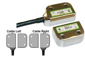 IDEM Safety Switches