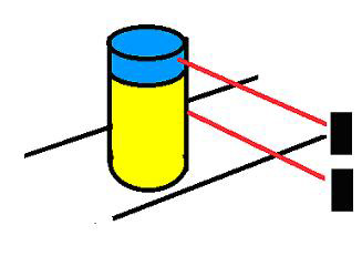 More Control 2D Code Reading